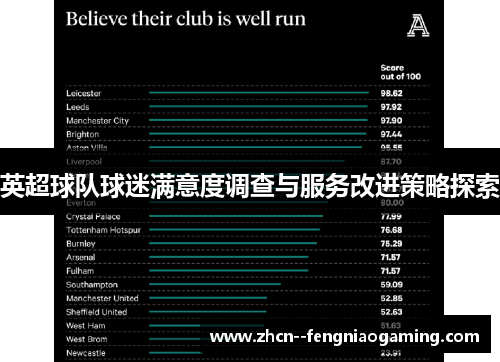 英超球队球迷满意度调查与服务改进策略探索 英超球队球迷满意度调查与服务改进策略探索