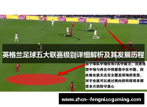 英格兰足球五大联赛级别详细解析及其发展历程