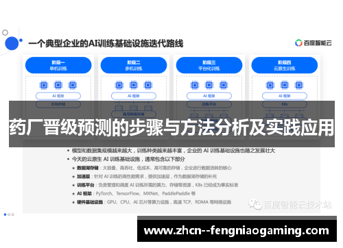 药厂晋级预测的步骤与方法分析及实践应用 药厂晋级预测的步骤与方法分析及实践应用
