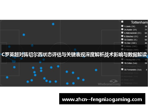 C罗英超对阵切尔西状态评估与关键表现深度解析战术影响与数据解读 C罗英超对阵切尔西状态评估与关键表现深度解析战术影响与数据解读