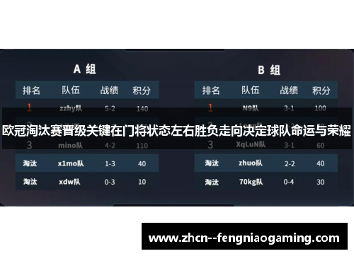欧冠淘汰赛晋级关键在门将状态左右胜负走向决定球队命运与荣耀 欧冠淘汰赛晋级关键在门将状态左右胜负走向决定球队命运与荣耀