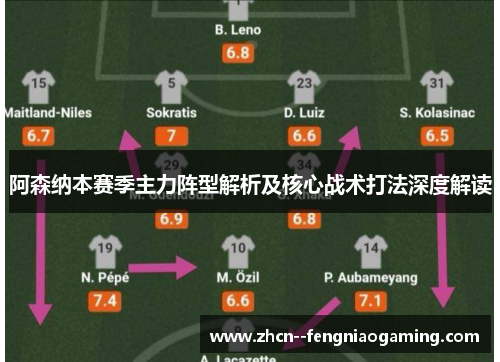 阿森纳本赛季主力阵型解析及核心战术打法深度解读 阿森纳本赛季主力阵型解析及核心战术打法深度解读
